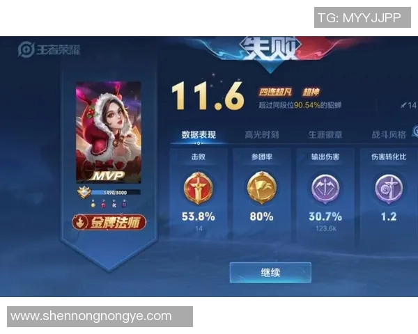 MVP评分出炉：是高光还是低迷？