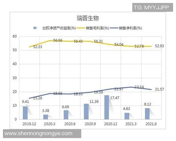 VAR评分出炉：是高光还是低迷？