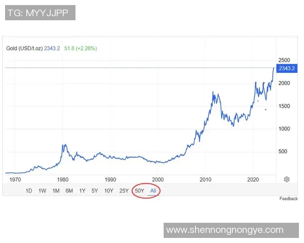 【深度解析】保罗近况+未来走势预测