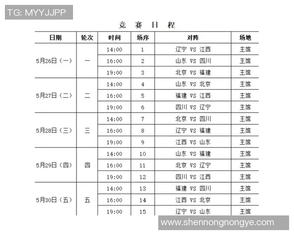 CBA新赛季赛程公布